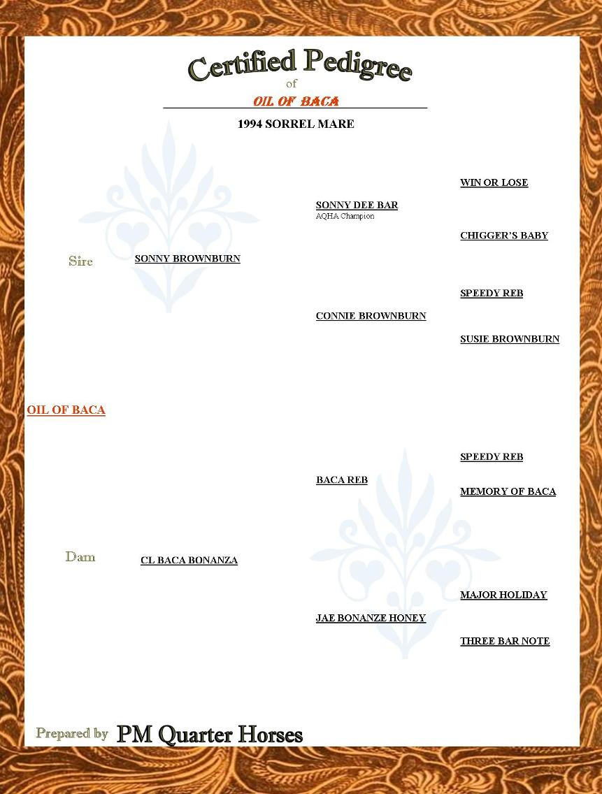 Oil of Baca bloodlines