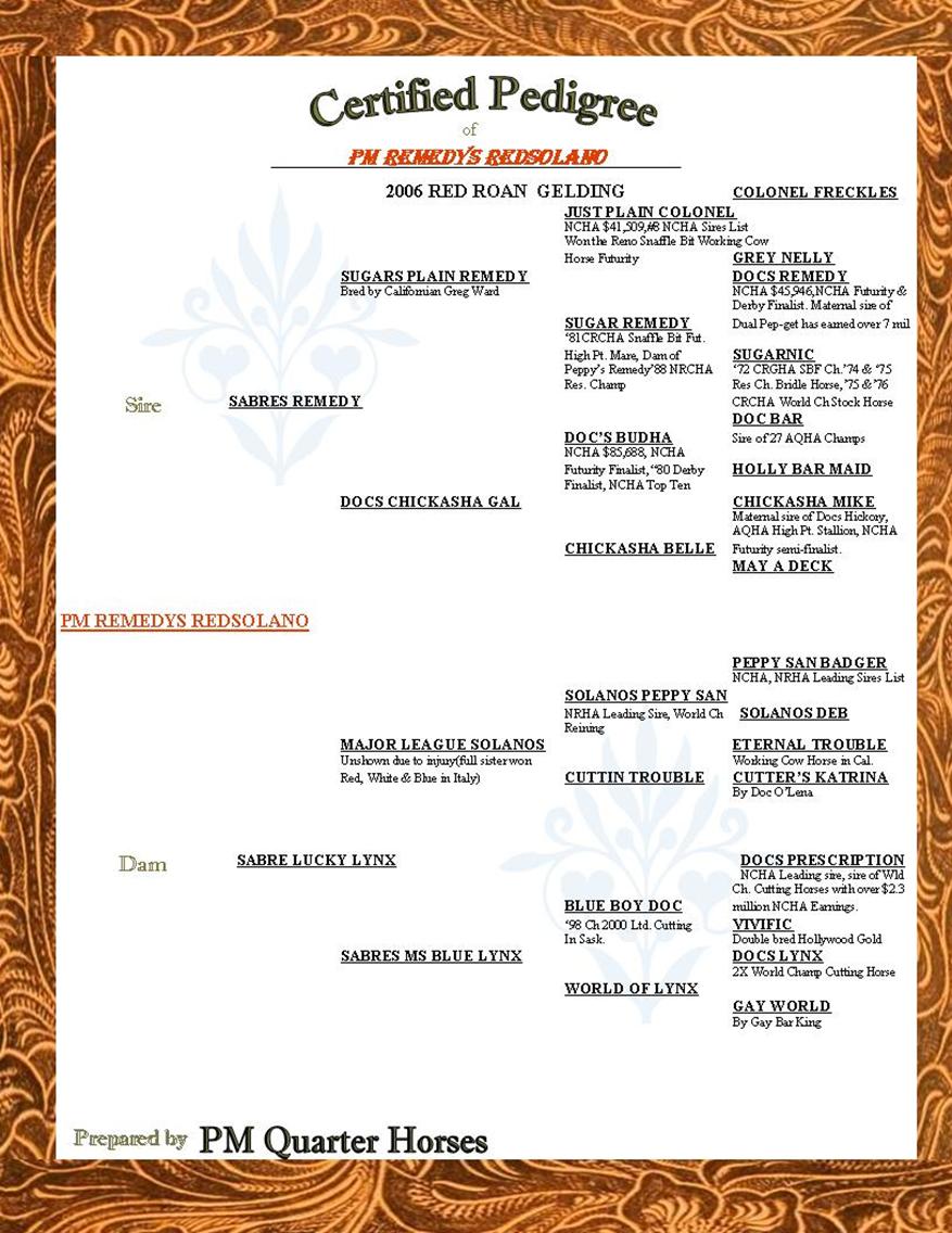 pm remedys redsolano bloodlines